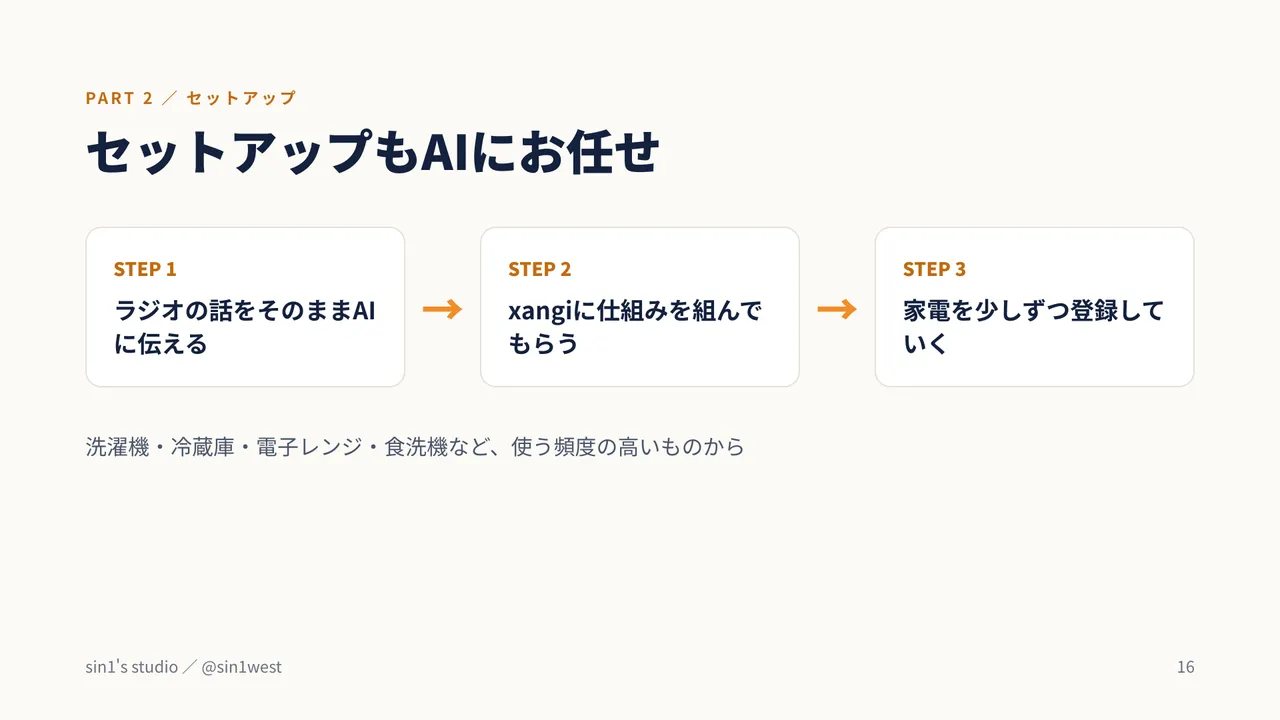 LT資料 16ページ目