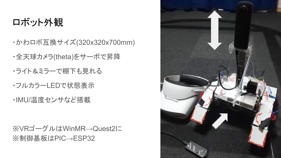 ロボット外観